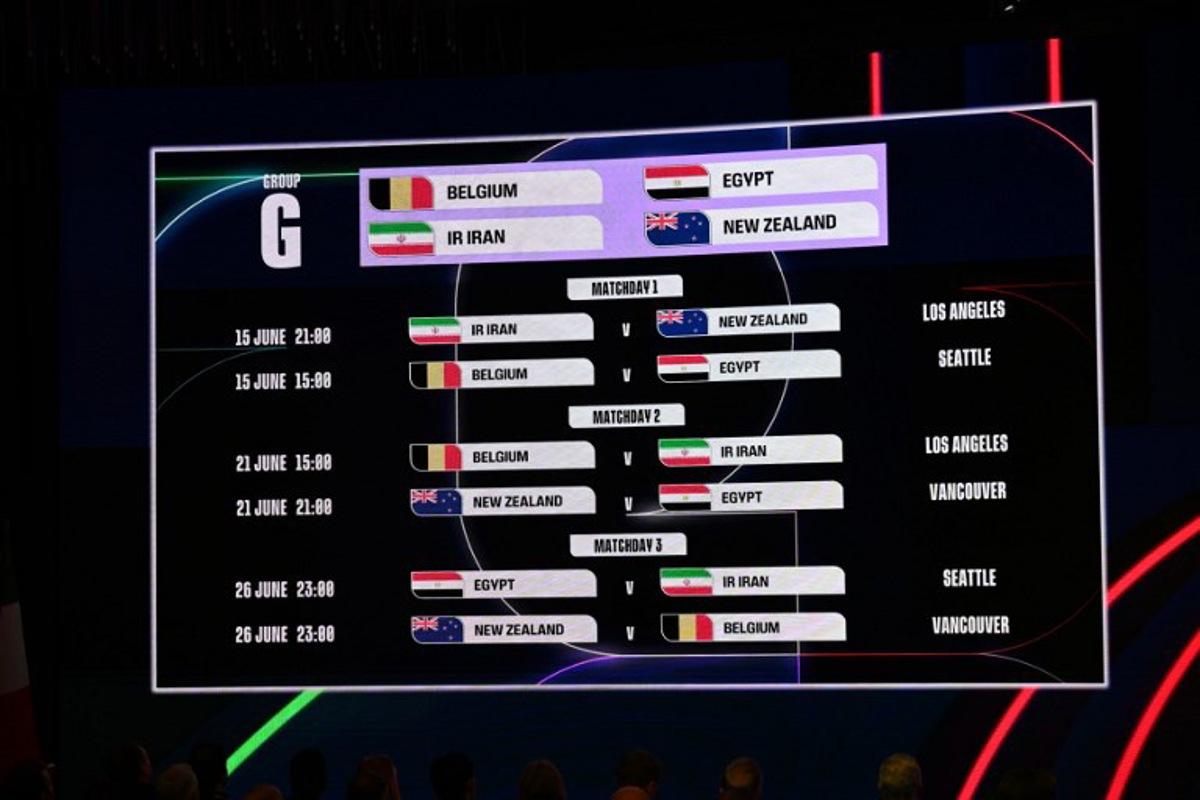 A screen displays the group G schedule during the event to unveil the match schedule for the FIFA World Cup 2026 in Washington, DC, on December 6, 2025. Roberto SCHMIDT / AFP