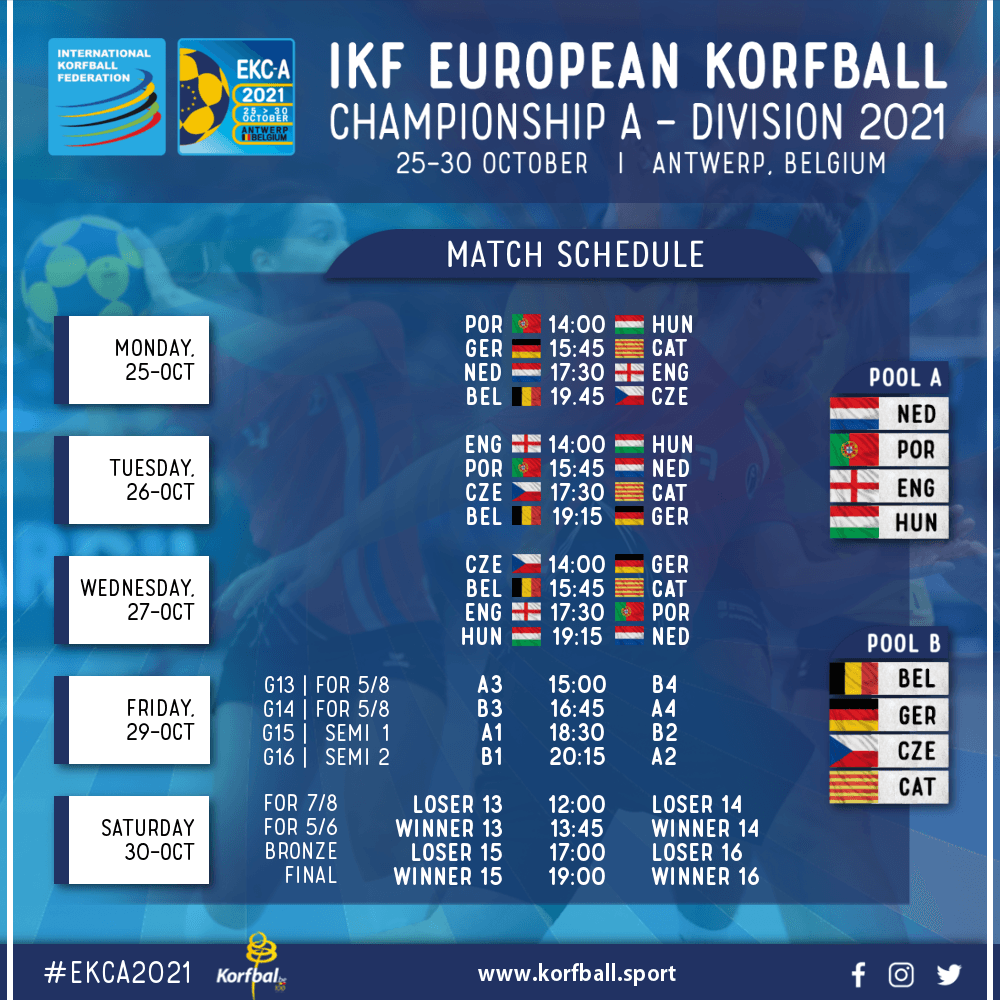 Programma Europees Kampioenschap Korfbal bekend - Antwerpen 25/10-30/10