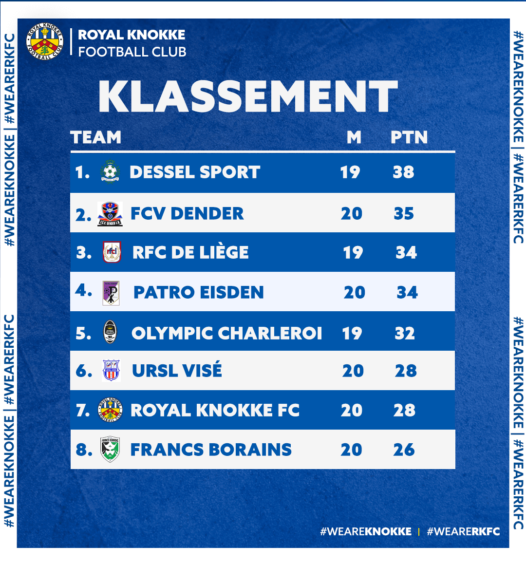 RKFC krijgt wel degelijk de drie punten wedstrijd RKFC – La Louviere